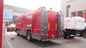 20 सीबीएम एलएचडी 6 एक्स 4 अग्निशमन वाहन, लाल सुरक्षा आपातकालीन फोम फायर ट्रक