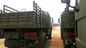 4 × 4 भारी कार्गो ट्रक / सैन्य कार्गो ट्रक सभी व्हील ड्राइव मॉडल ZZ2167M5227